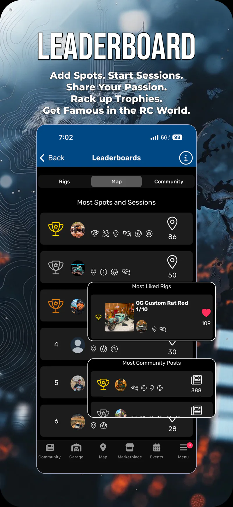 Leaderboard